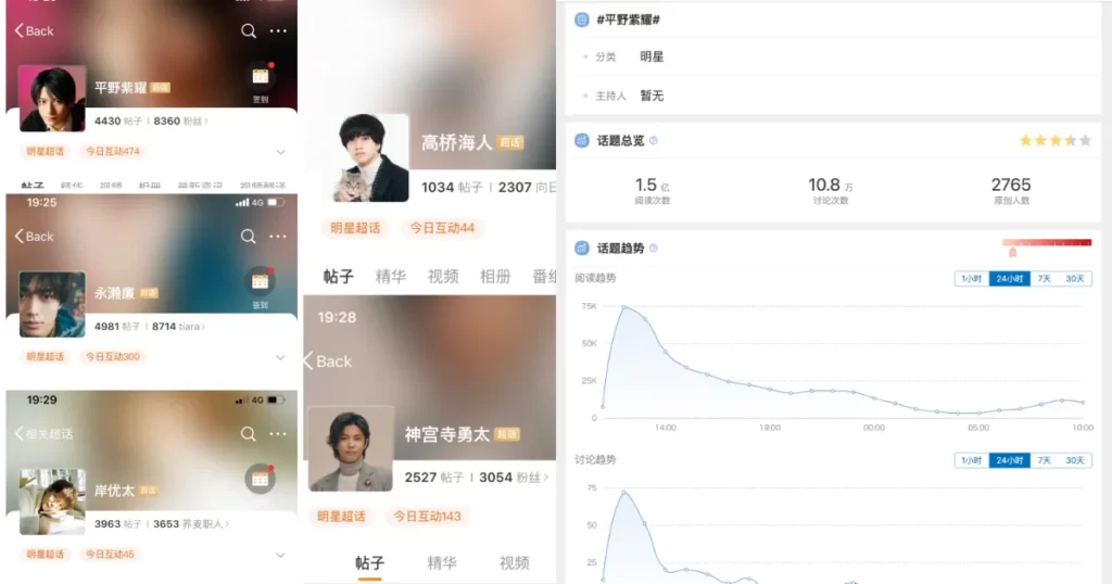 ウェイボー(Weibo)での平野紫耀さんのフォロワー数など