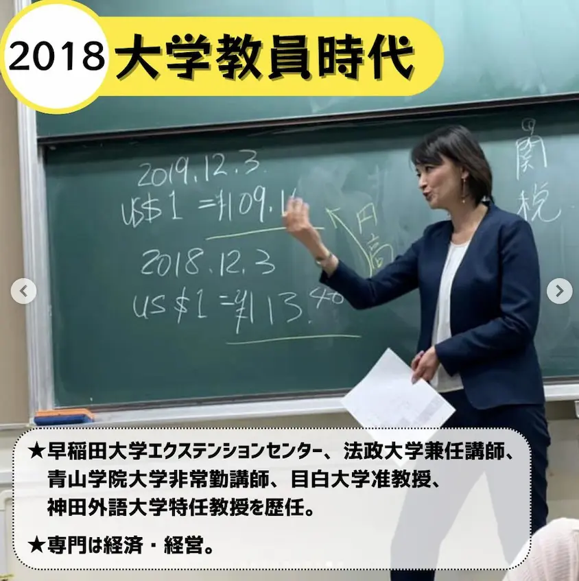 吉田晴美の若い頃の画像