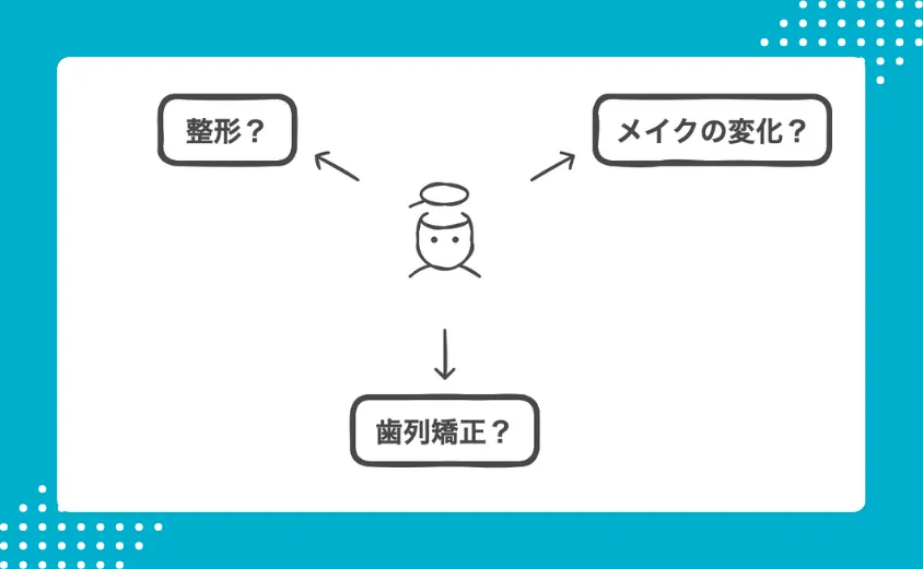 河田陽菜さんの顔の変化は整形ではなく歯列矯正やメイクの変化が理由？